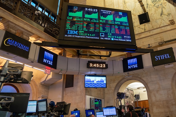 El Dow Jones repunta en Wall Street (+1,87%) y se recupera tras dura semana