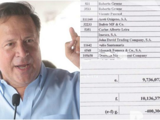 Varela recibió $9,736,073.11 en donaciones privadas a su campaña presidencial