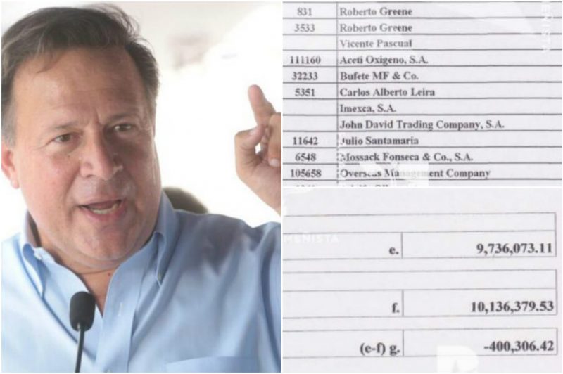 Varela recibió $9,736,073.11 en donaciones privadas a su campaña presidencial