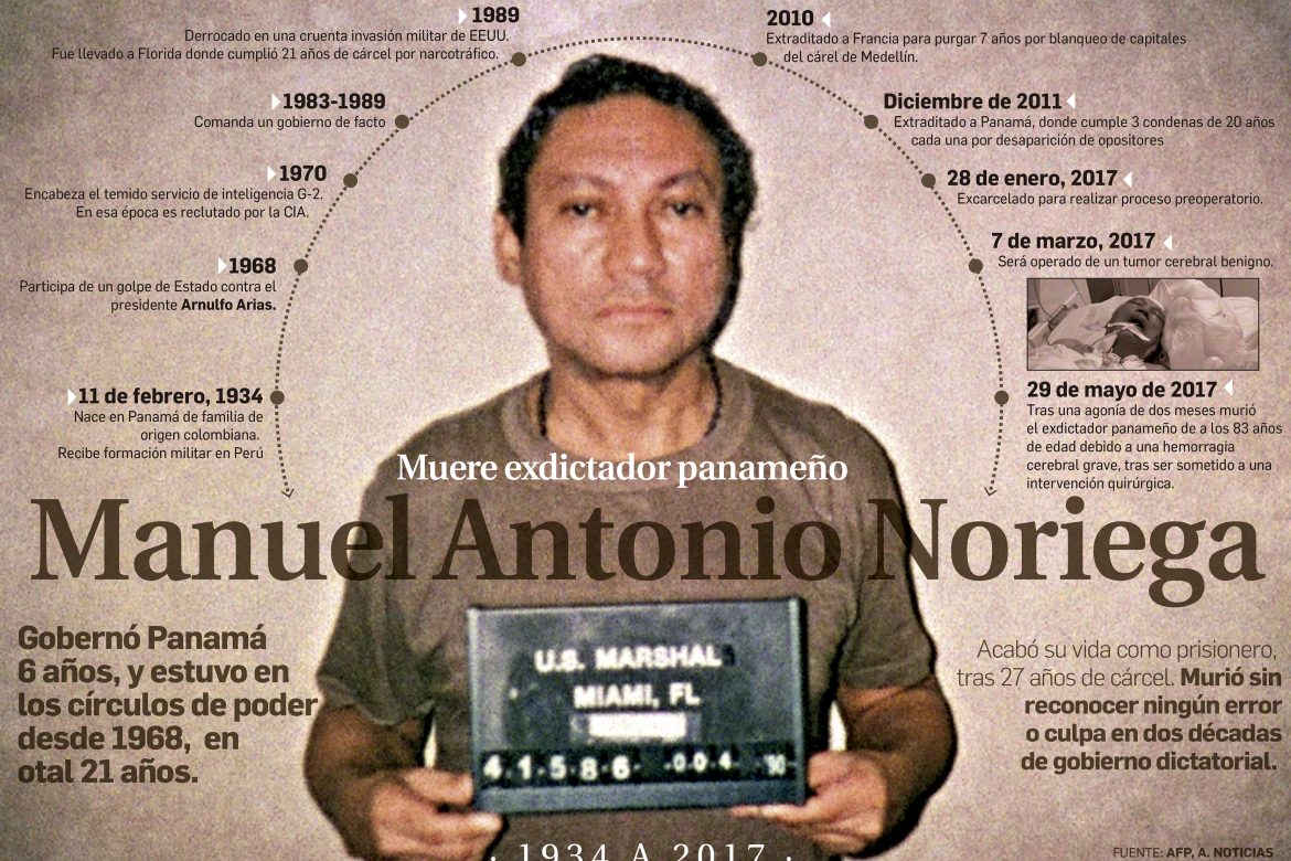 Manuel Noriega fallece a los 83 años
