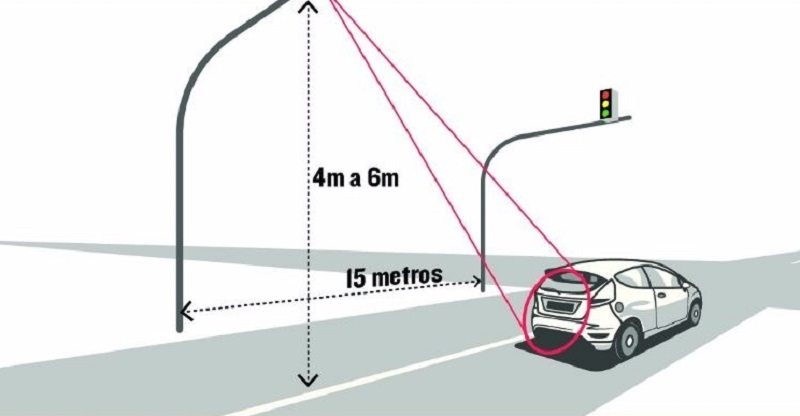 ATTT implementará 'foto multas' para mejorar la seguridad vial