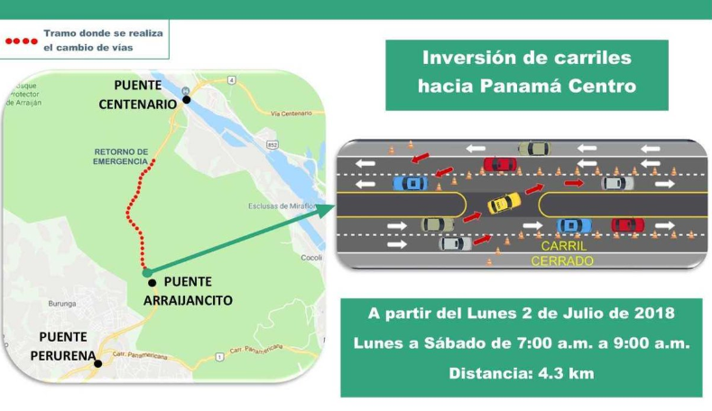 Desde el 2 de julio implementarán inversión de carriles en la Vía Centenario