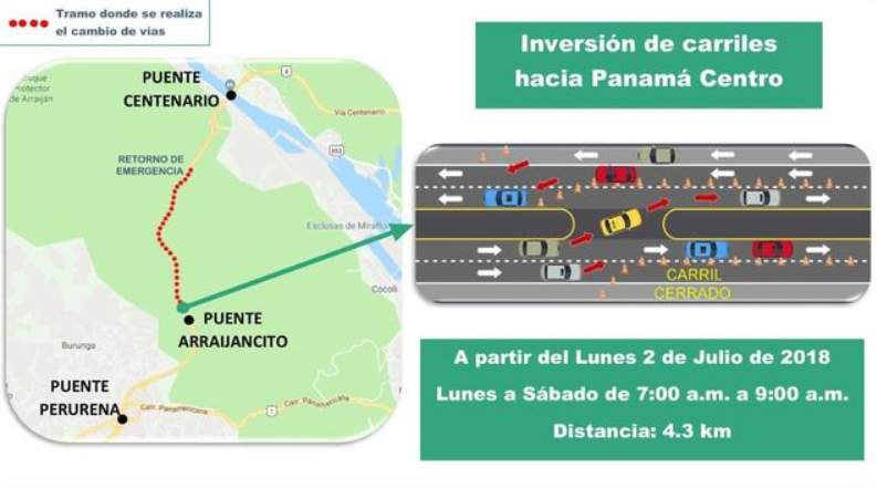 Desde hoy 2 de julio se implementa inversión de carriles en Vía Centenario