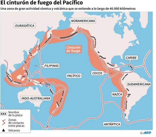 Fractura de la Placa de Nazca provocó sismos en Panamá, Ecuador y Chile