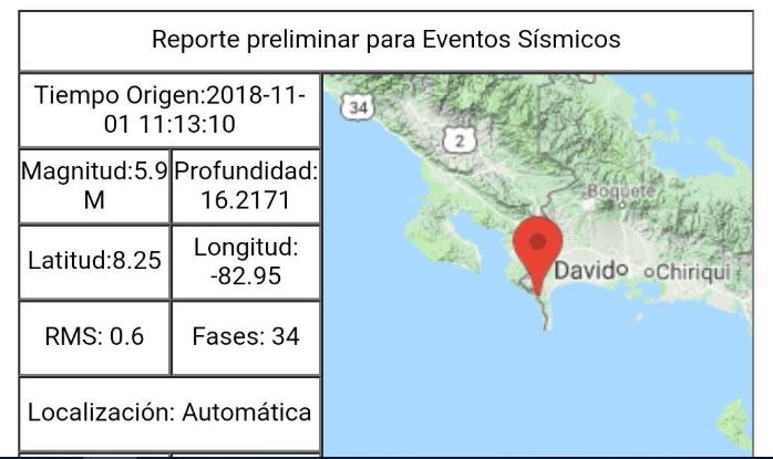 Se registra sin daños sismo de magnitud 5.9 en Chiriquí