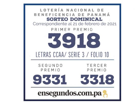 Resultados del sorteo de la LNB de hoy, domingo 18 de abril de 2021