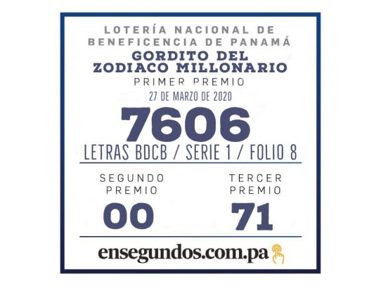 Resultados del sorteo del Gordito del Zodíaco, de la LNB de hoy, viernes 30 de abril de 2021