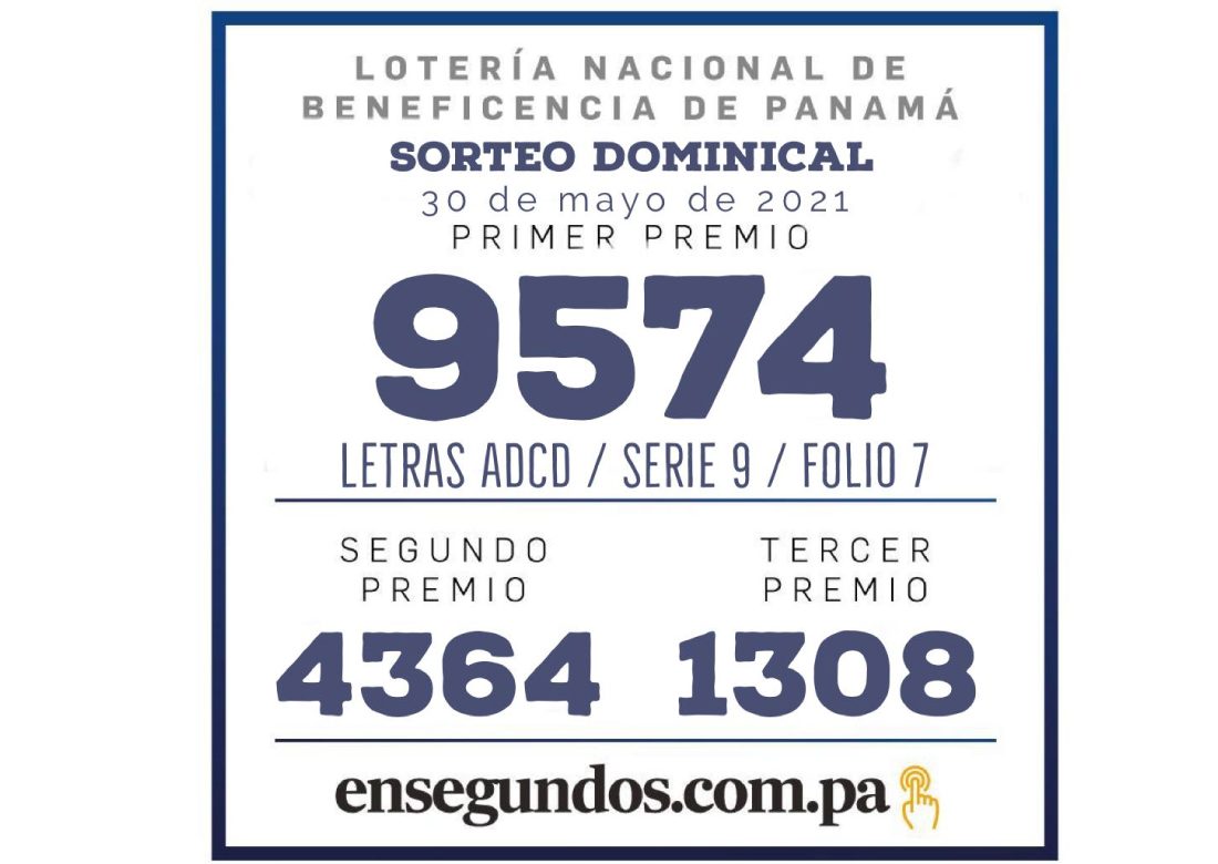 Resultados del sorteo de la LNB de hoy, domingo 30 de mayo de 2021