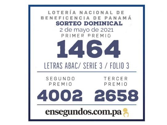 Resultados del sorteo domingo de la LNB de hoy, lunes 3 de mayo de 2021