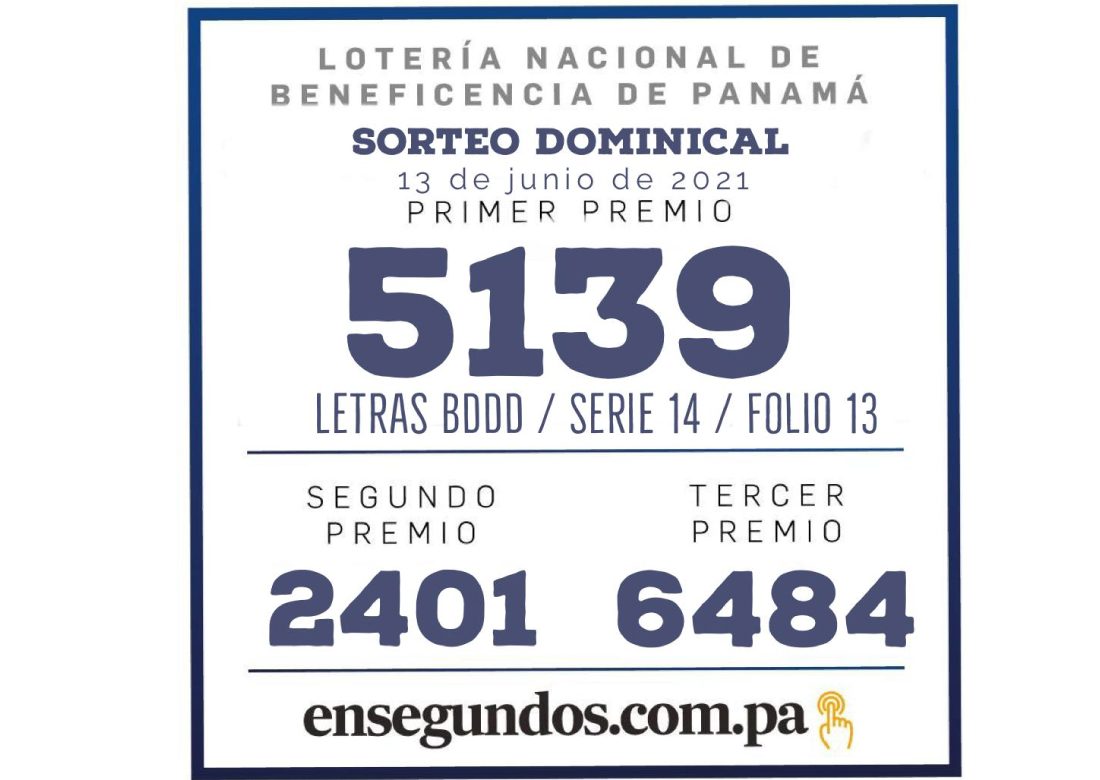 Resultados del sorteo dominical de la LNB de hoy, 13 de junio de 2021