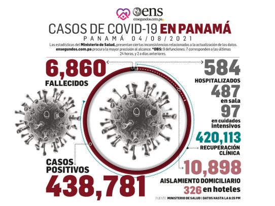 El informe da cuenta de un coronavirus imbatible, ¡a vacunarse!