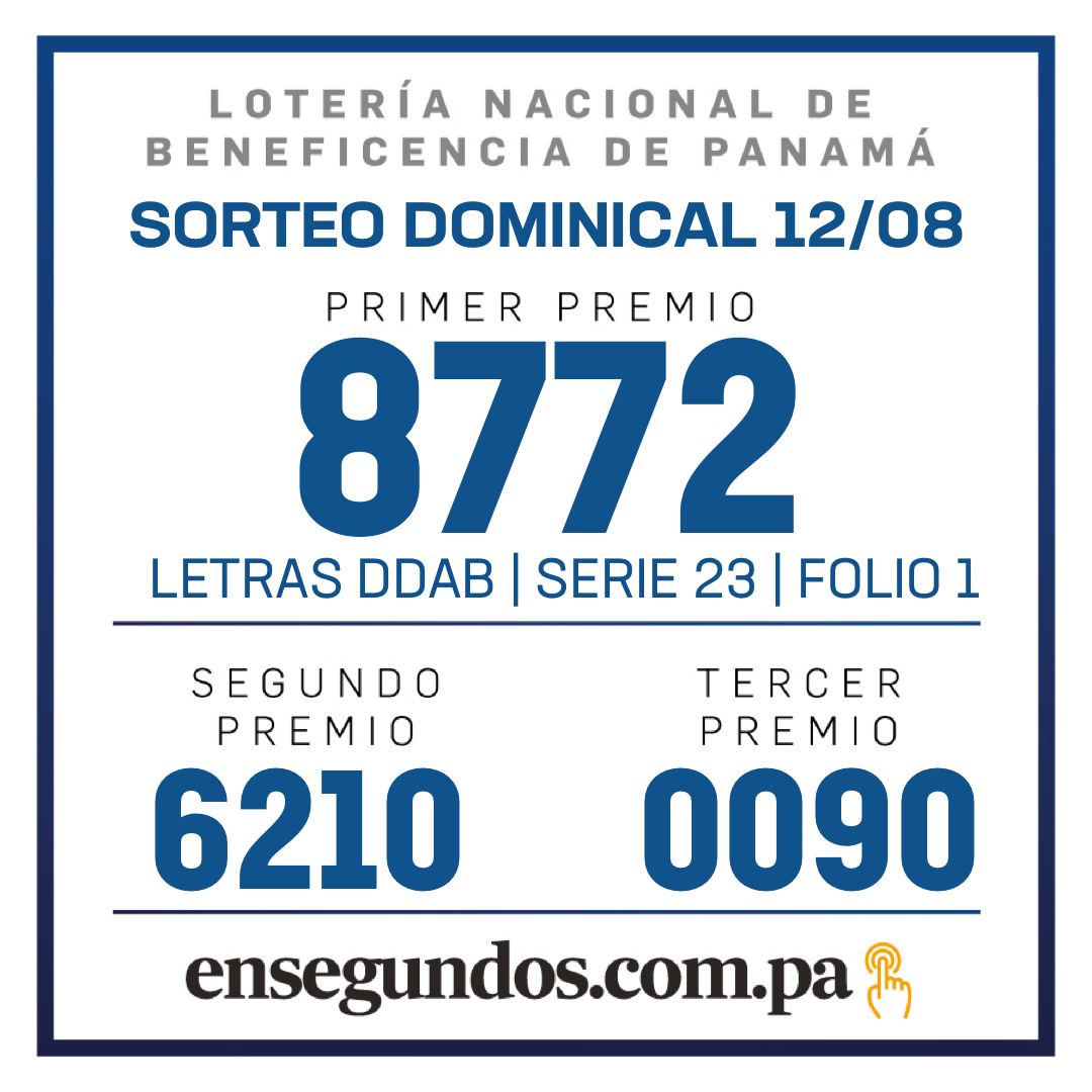 Resultados del sorteo de la LNB de hoy, domingo 12 de septiembre de