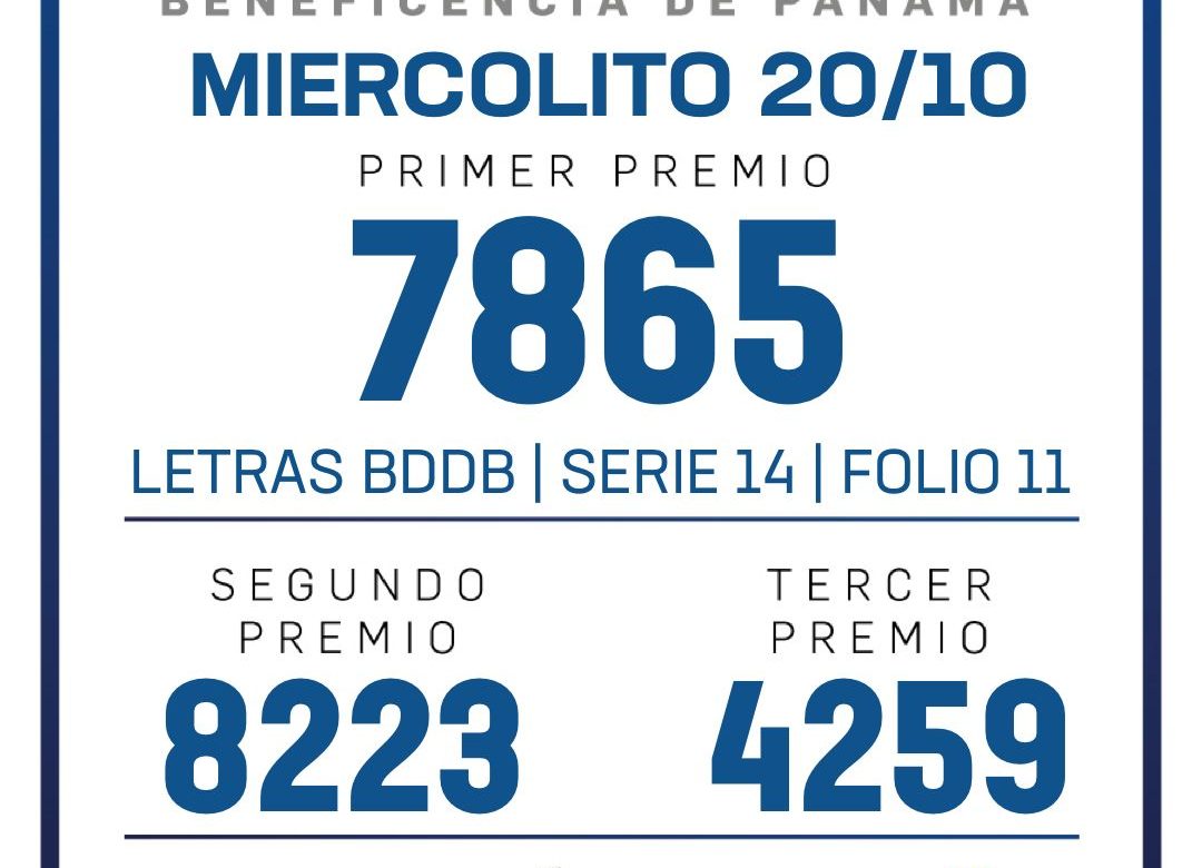 Resultados del sorteo de la LNB de hoy, miércoles 20 de octubre de 2021