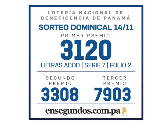 Resultados del sorteo de la LNB de hoy, domingo 14 de noviembre de 2021