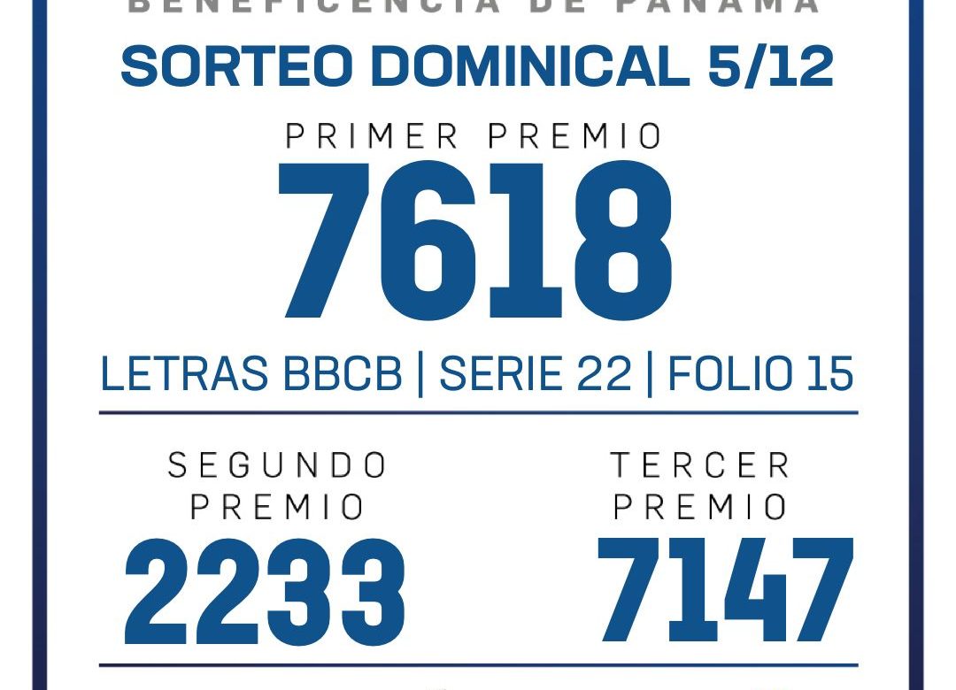 Resultados del sorteo de la LNB de hoy, domingo 5 de diciembre de 2021