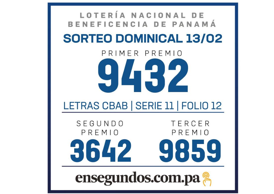 Resultados del sorteo de la LNB de hoy, domingo 13 de febrero de 2022