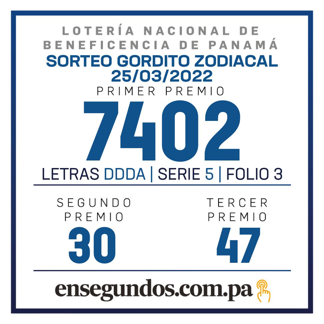 Resultados del sorteo del Gordito del Zodiaco de hoy 25 de marzo de 2022