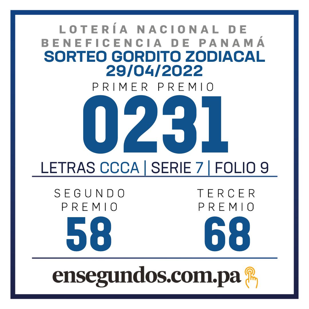 Resultados del sorteo del Gordito del Zodiaco de hoy 29 de abril de 2022
