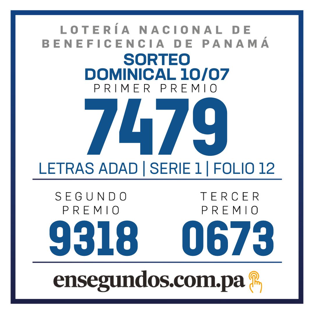 Resultados del sorteo dominical de la LNB de hoy, domingo 10 de julio de 2022