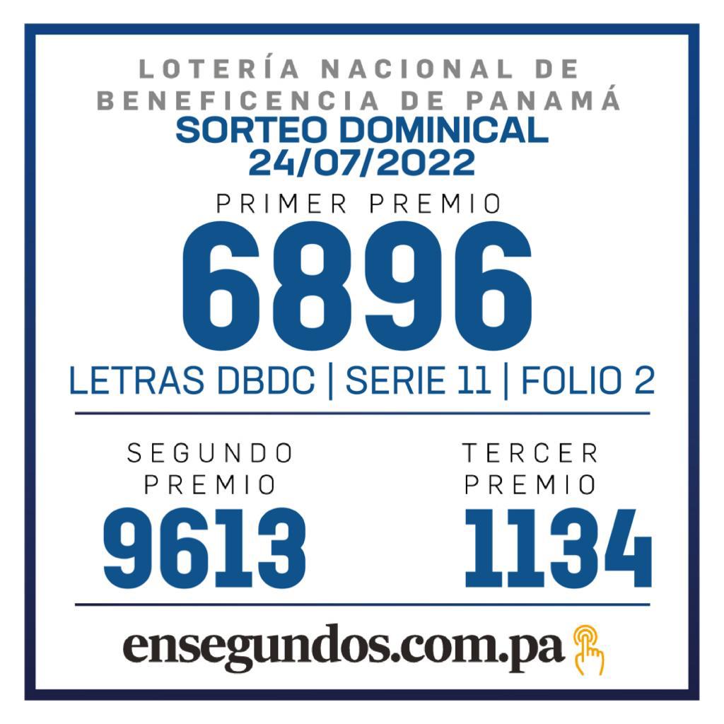 Resultados del sorteo dominical de la LNB de hoy, domingo 24 de julio de 2022