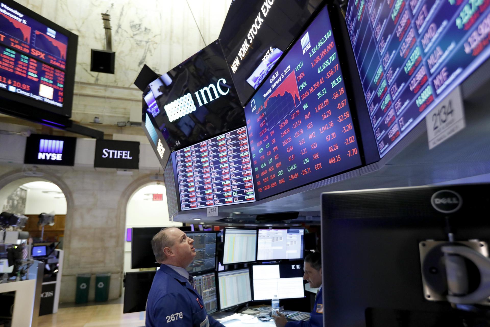Se dispara un 27 % el "índice del miedo" de Wall Street tras debacle de SVB