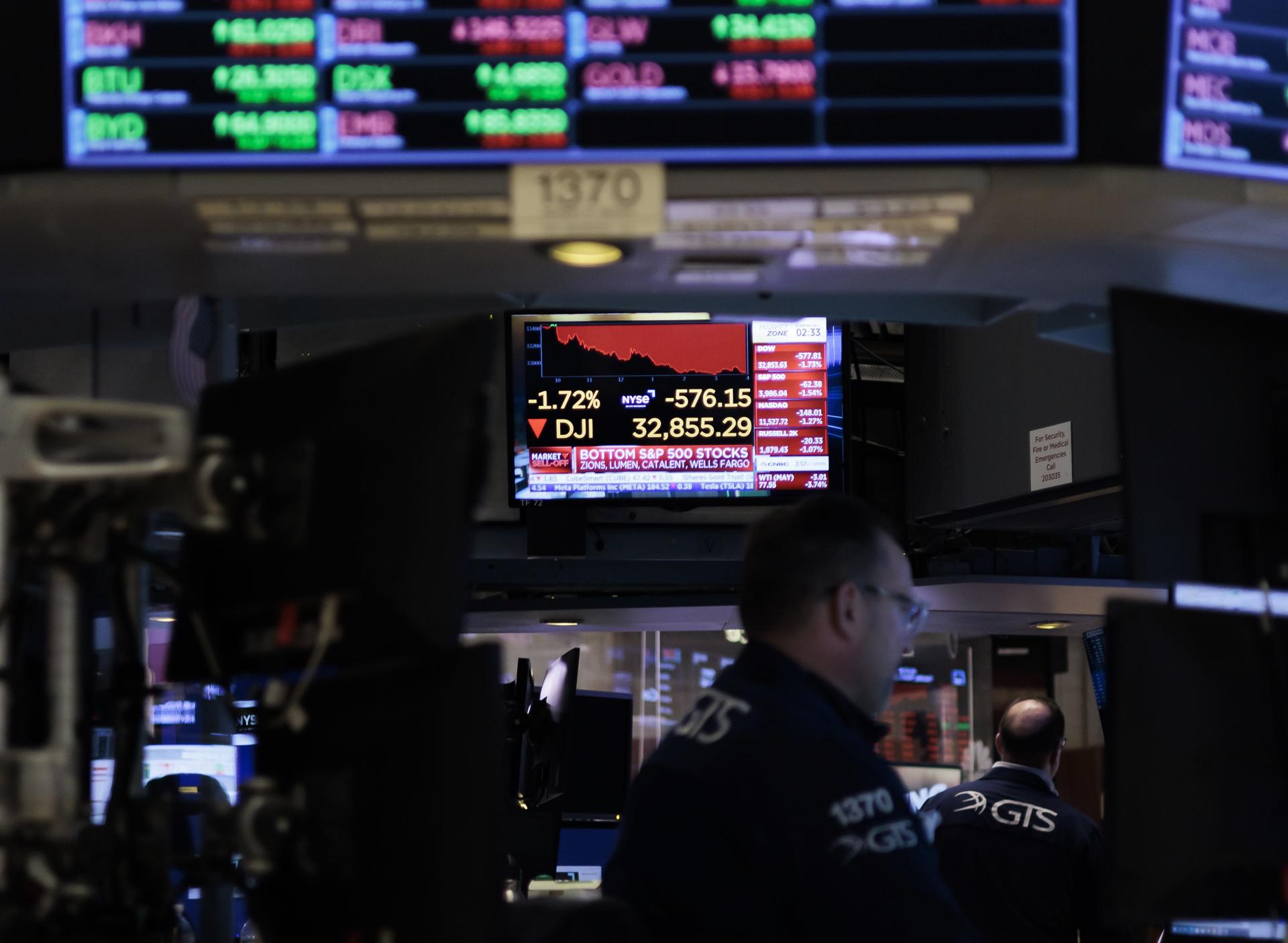 Wall Street sube aupada por rebote de bancos y el Dow Jones gana un 1,04 %