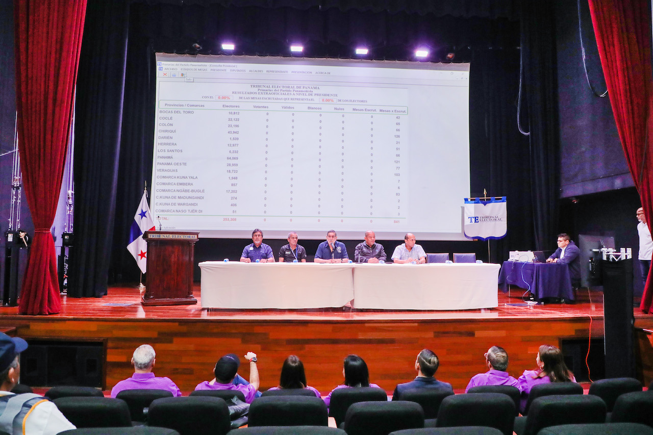 Tablas de TER listas para recibir los votos escrutados de las elecciones primarias panameñistas