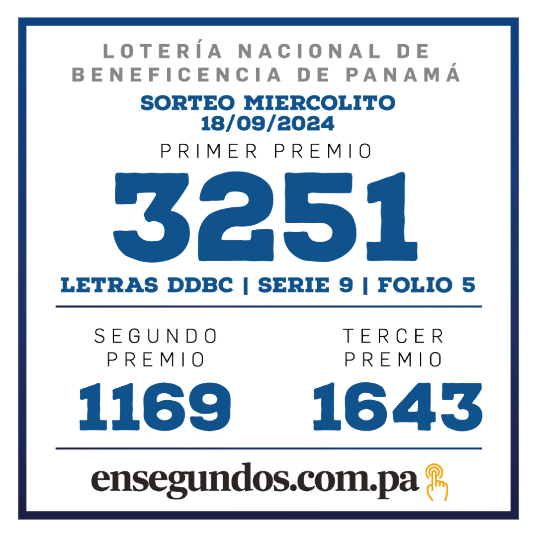 Resultados del sorteo de la lotería de hoy miércoles 18 de septiembre de 2024