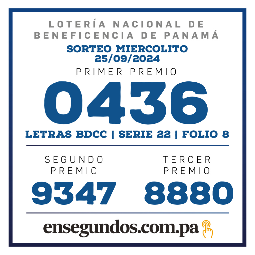 Resultados del sorteo de la lotería de hoy miércoles 25 de septiembre de 2024