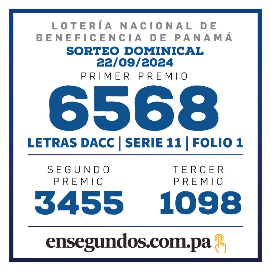 Resultados del sorteo de la LNB, de hoy domingo, 22 de septiembre de 2024