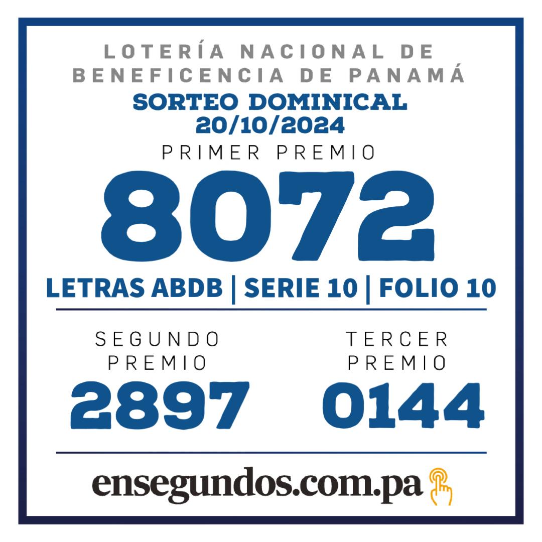 Lotería, domingo 20 de octubre del 2024