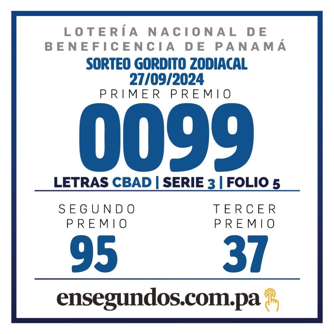 Resultados del sorteo del Gordito del Zodiaco N° 390