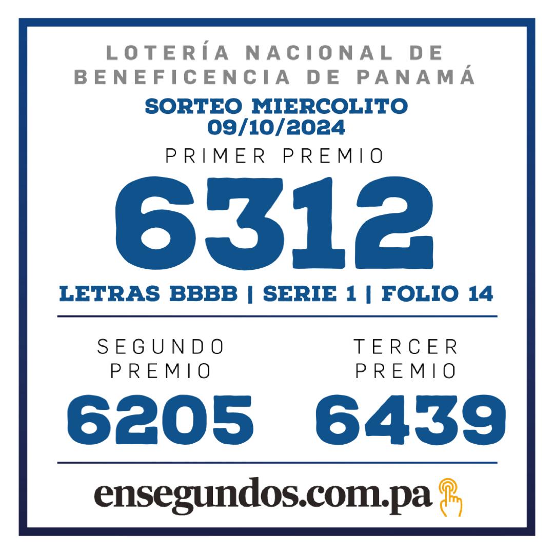 Resultados del sorteo de la lotería de hoy miércoles 09 de octubre de 2024