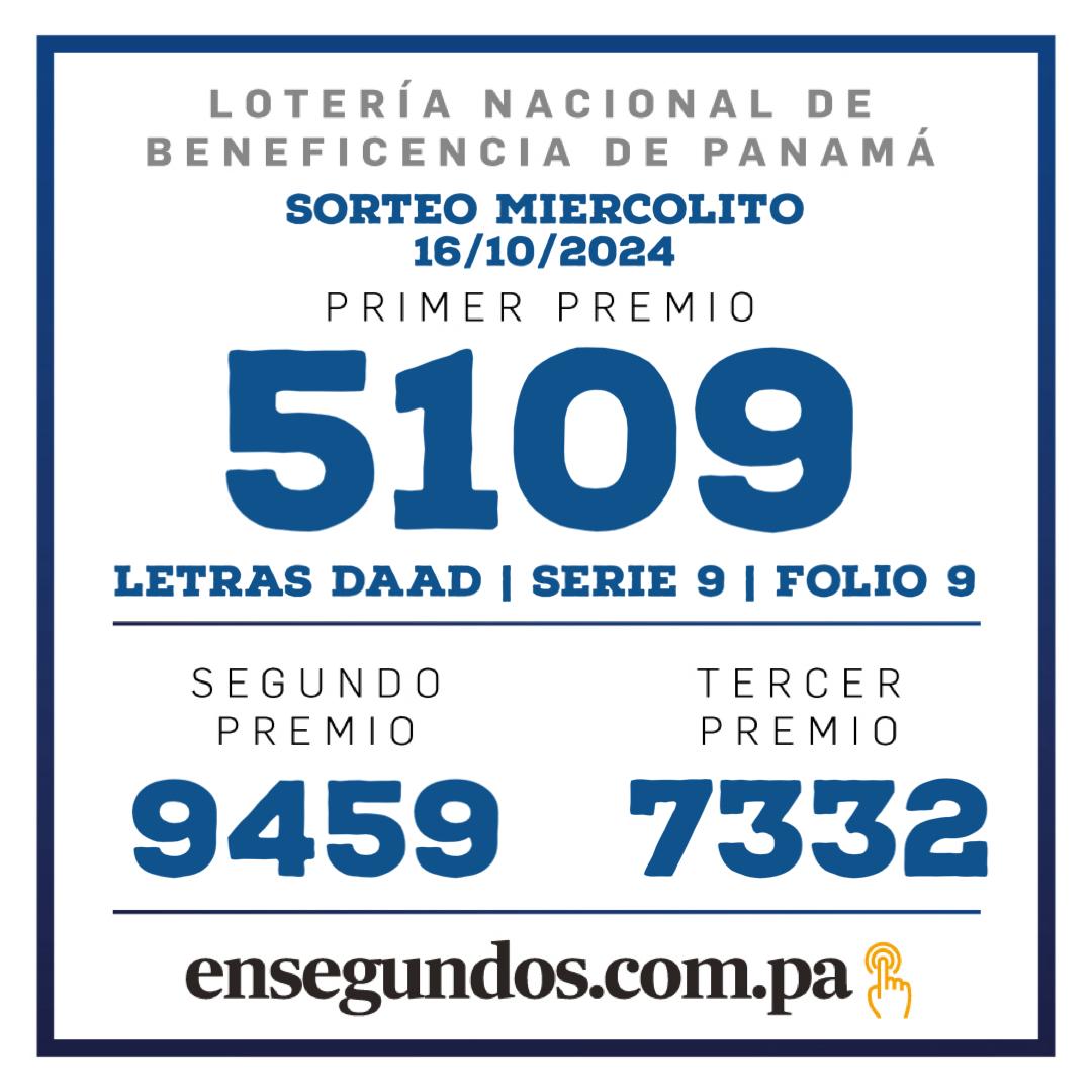 Resultados del sorteo de la lotería de hoy miércoles, 16 de octubre del 2024