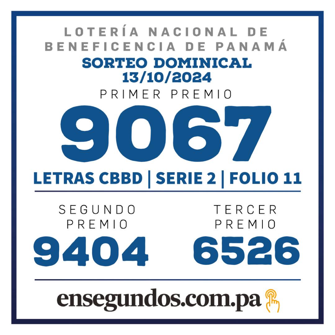 Resultados del sorteo de la lotería de hoy domingo, 13 de octubre del 2024