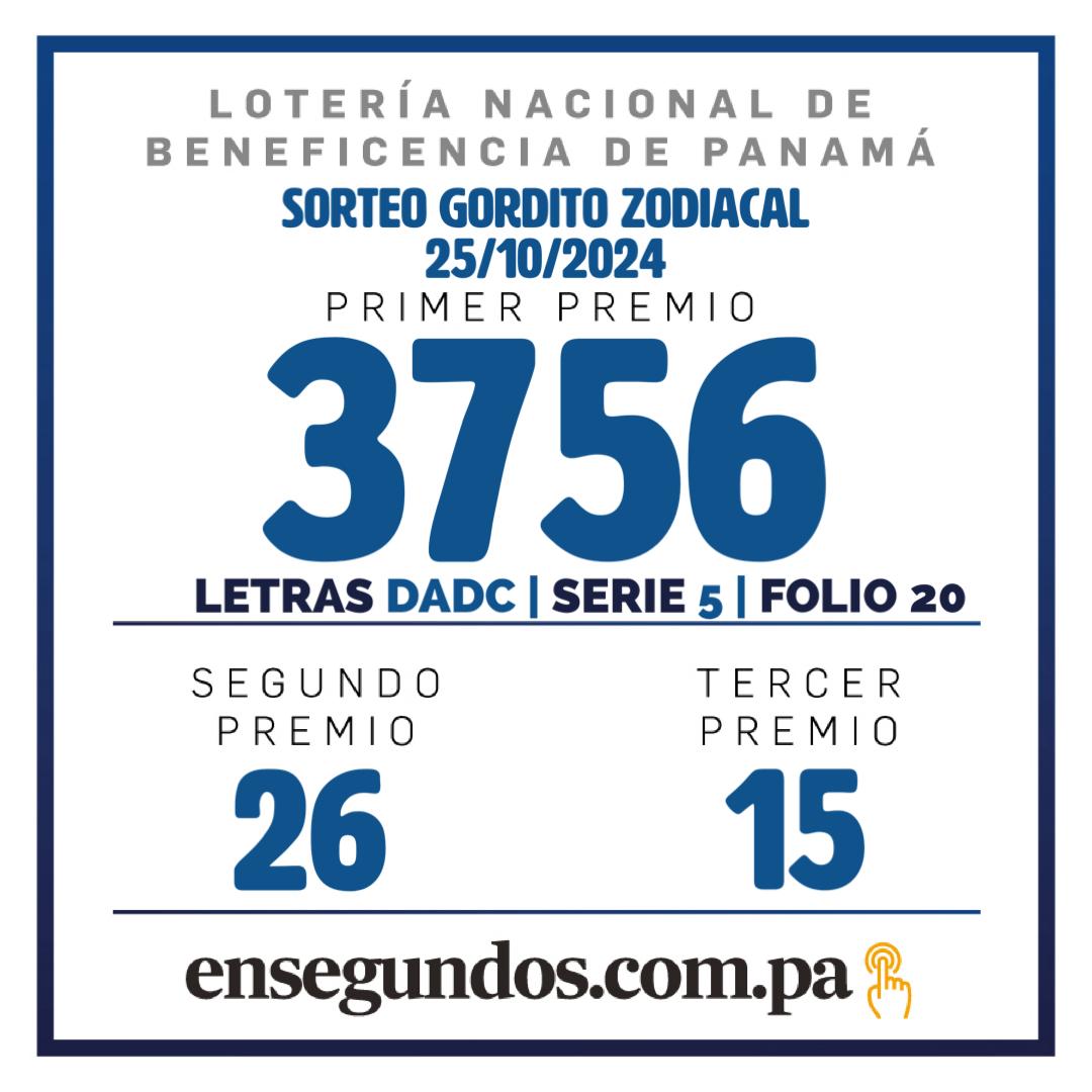 Resultados del Gordito del Zodíaco de hoy 1 de noviembre del 2024