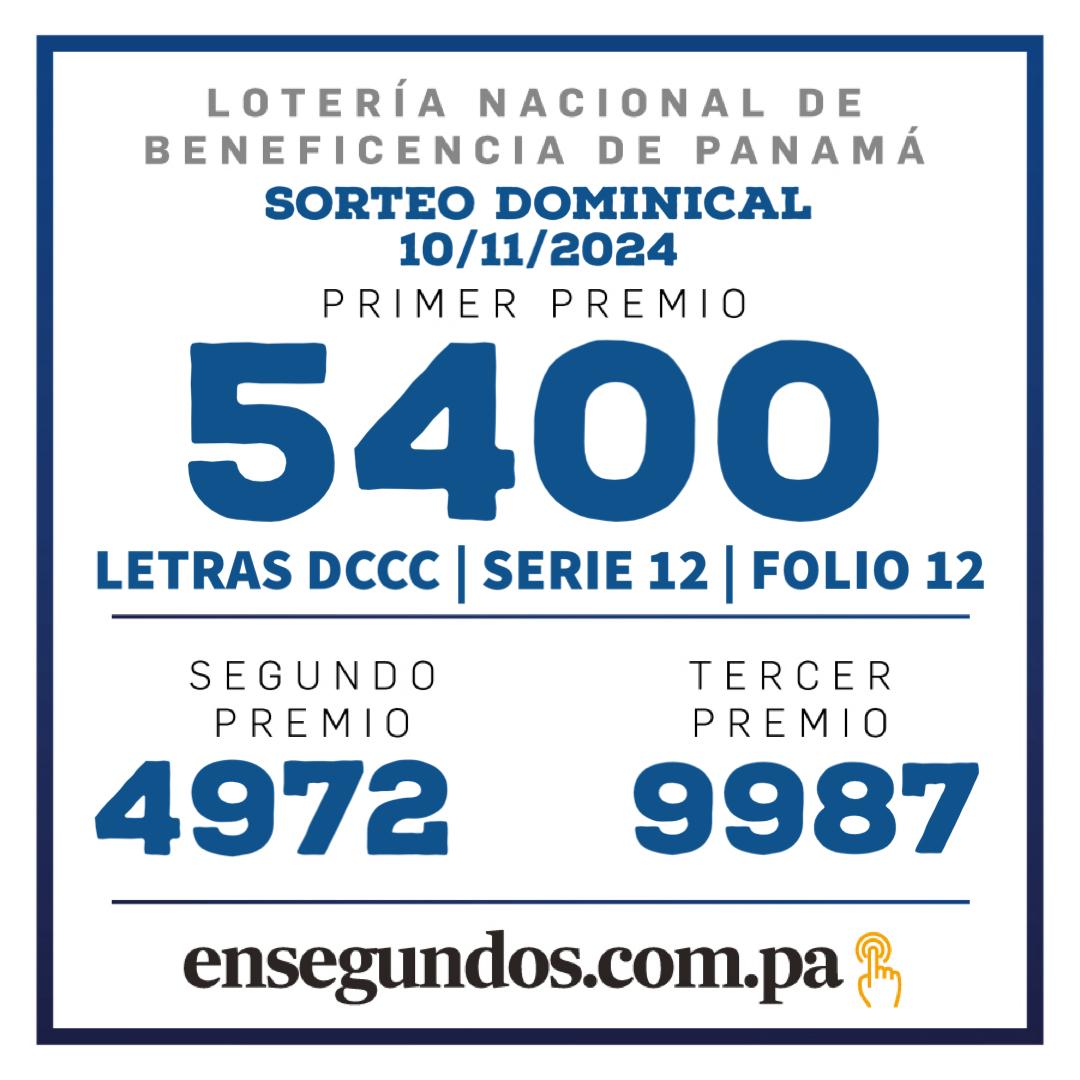 Lotería, resultados del sorteo correspondiente al domingo 10 de noviembre del 2024