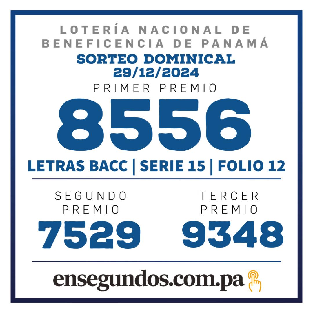 Lotería, 29 de diciembre del 2024, último sorteo del año