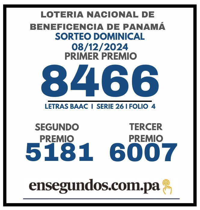 Lotería correspondiente al domingo 8 de diciembre del 2024