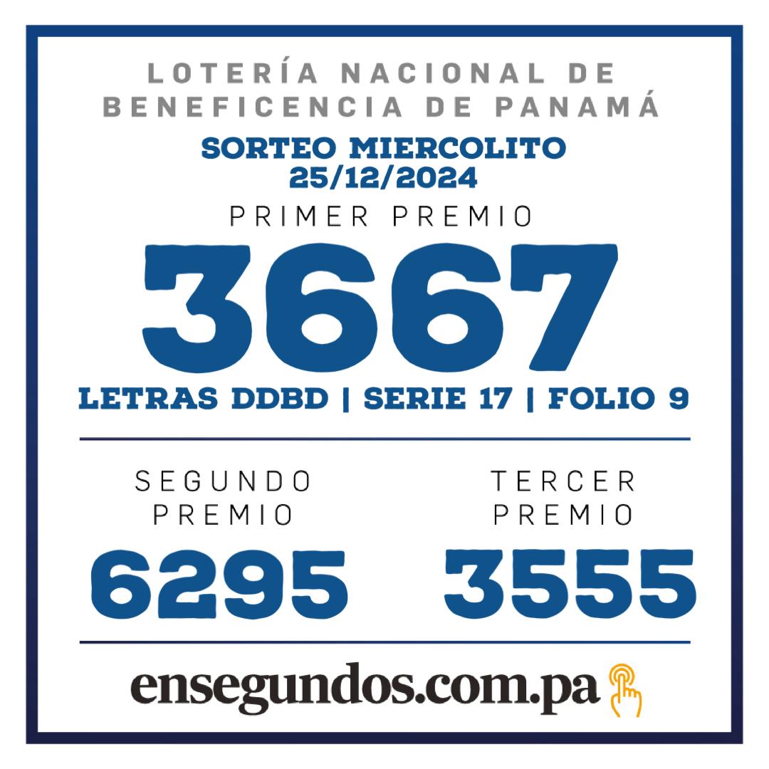 Lotería, sorteo del 25 de diciembre del 2024