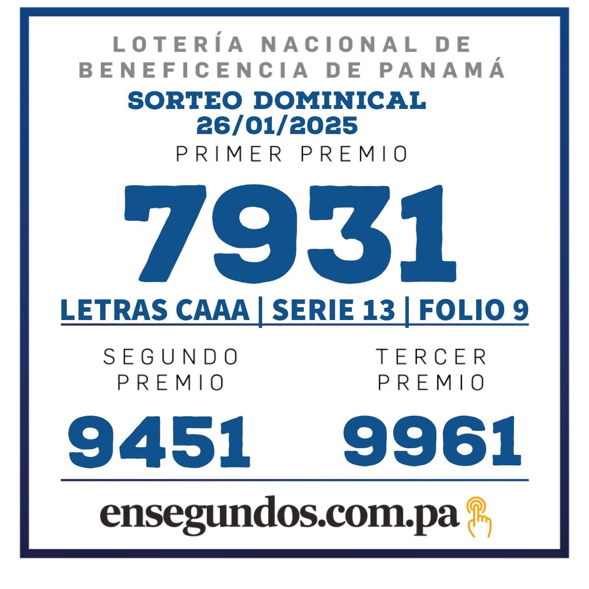 Lotería, domingo 26 de enero de 2025