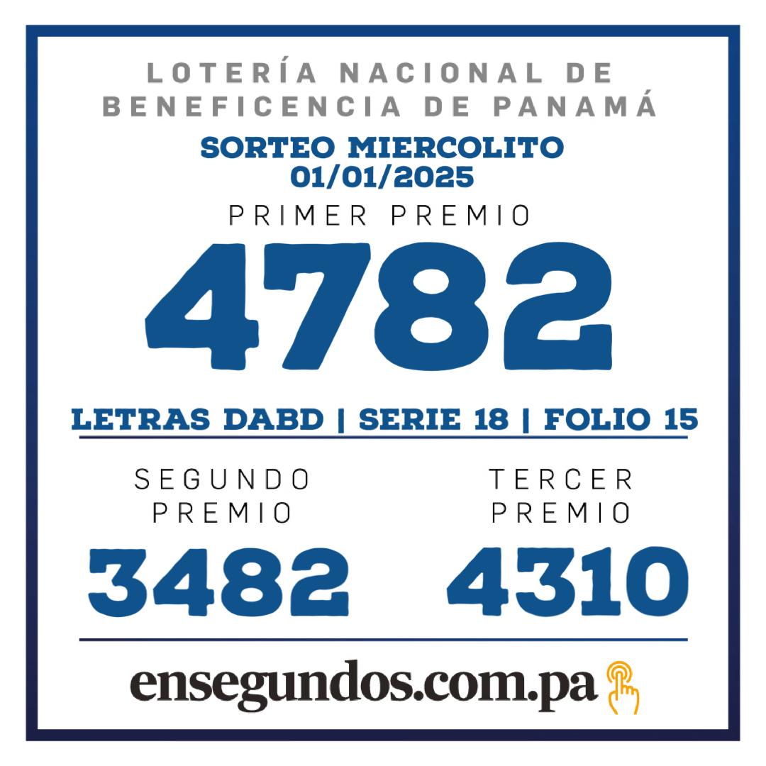 Lotería, sorteo correspondiente al miércoles 1 de enero del 2025