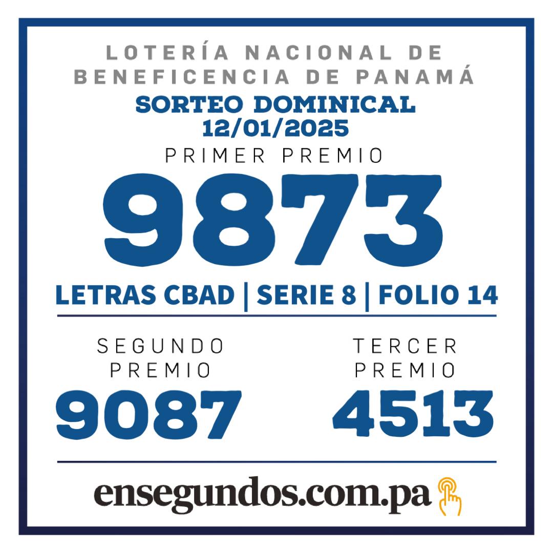 Lotería, domingo 12 de enero del 2025