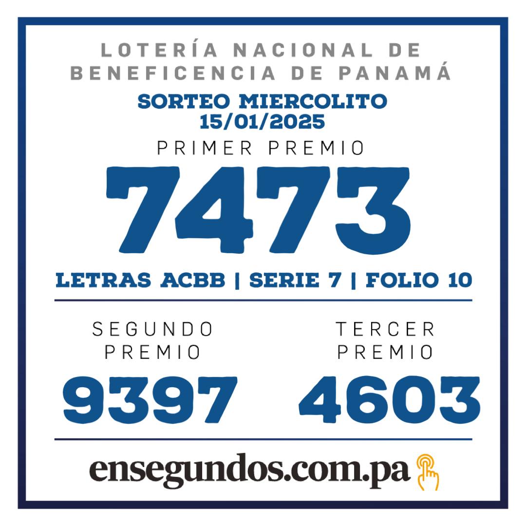 Lotería, 15 de enero de 2025