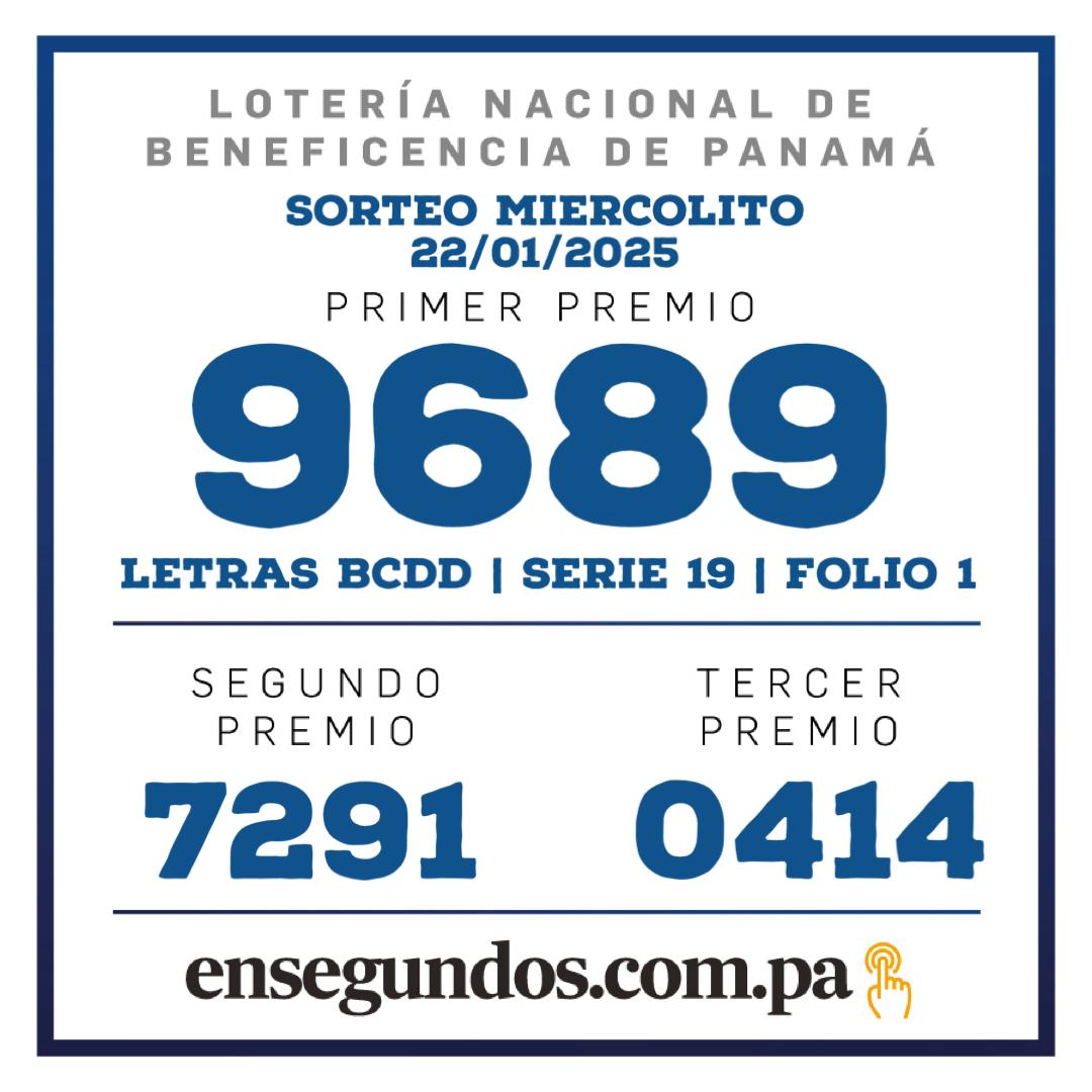 Lotería, 22 de enero de 2025