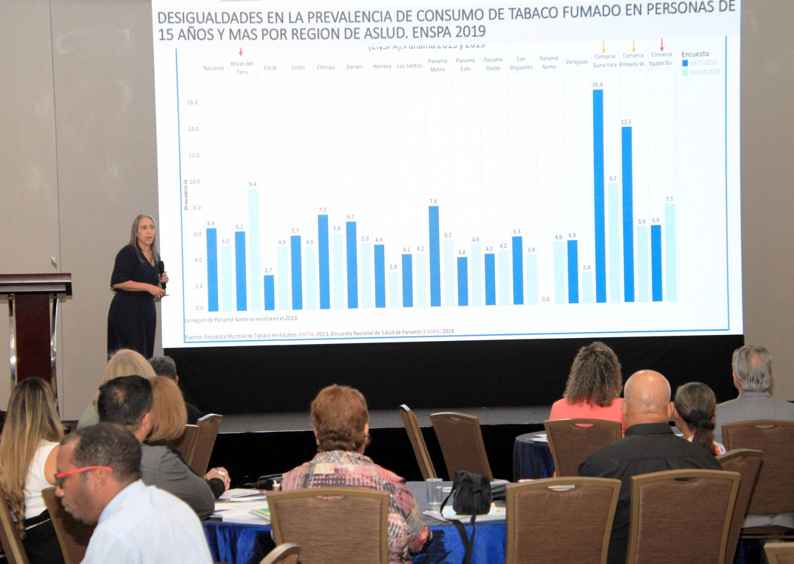 Autoridades de Salud deben definir estrategias contra el tabaquismo en adolescentes