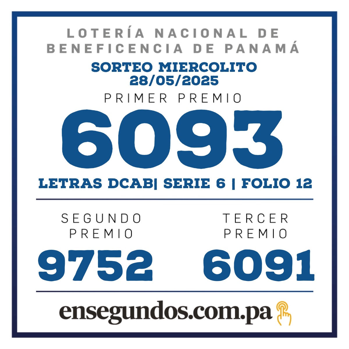 Resultados del sorteo de la LNB, sorteo 3014