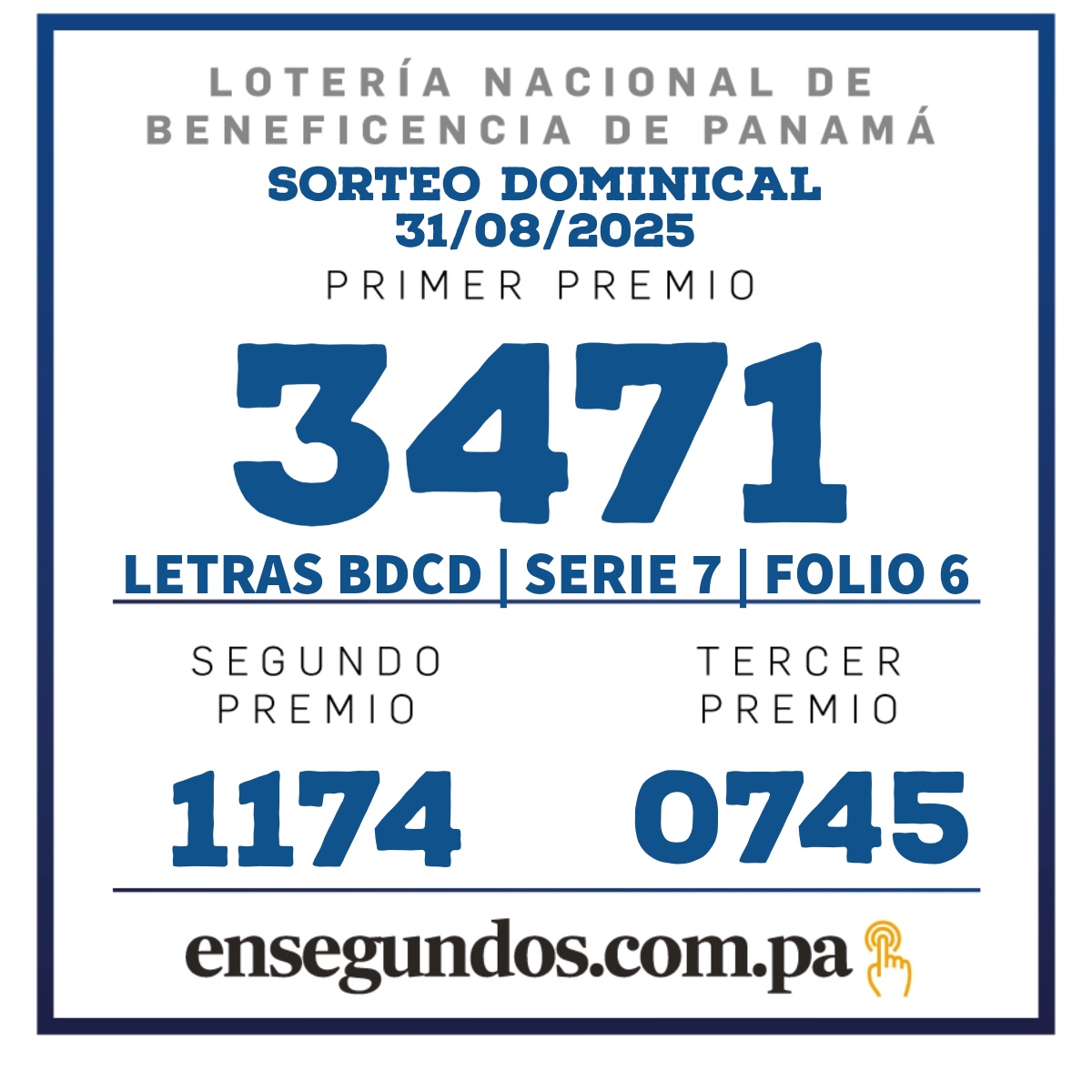 Resultados del sorteo de la LNB