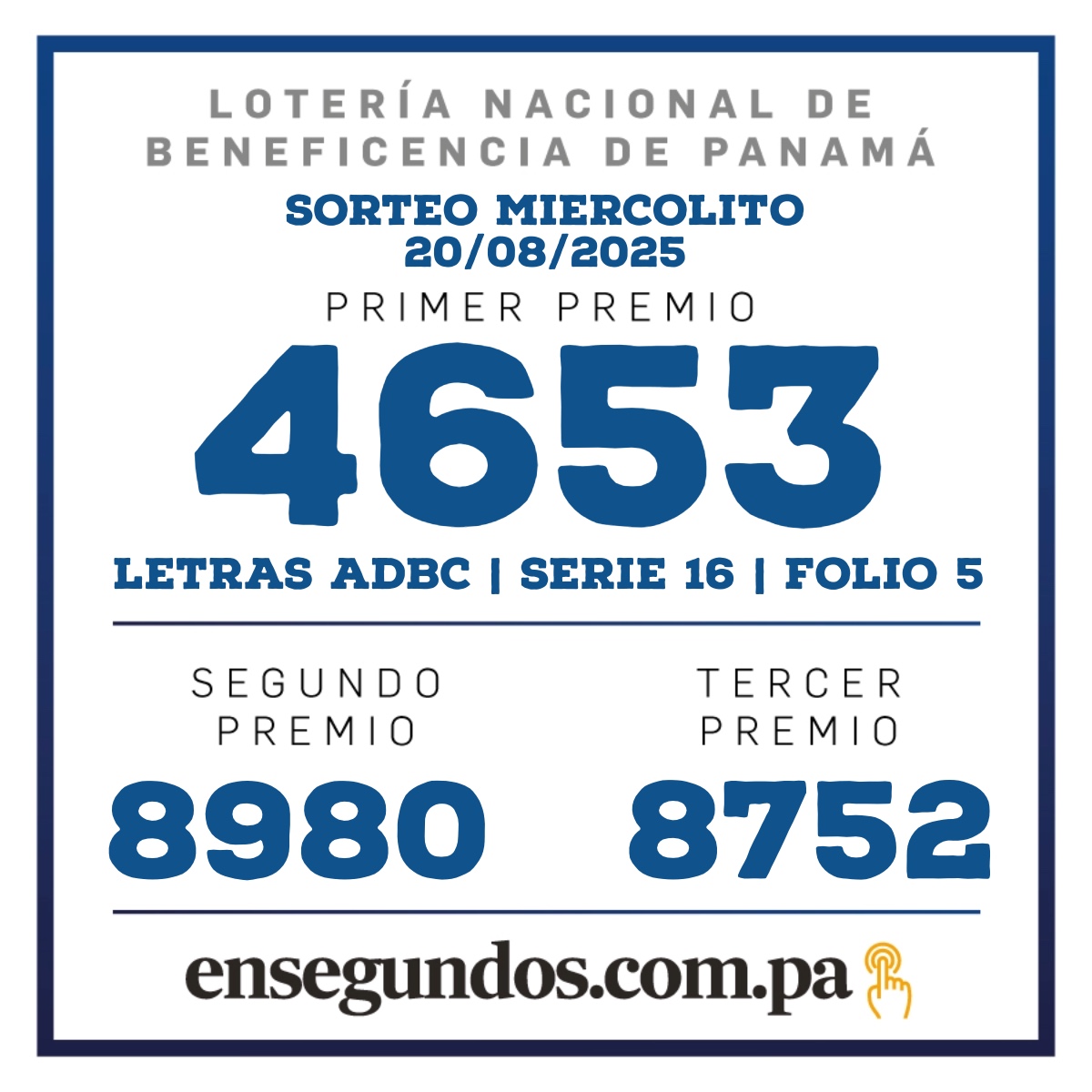 Resultados del sorteo de la LNB