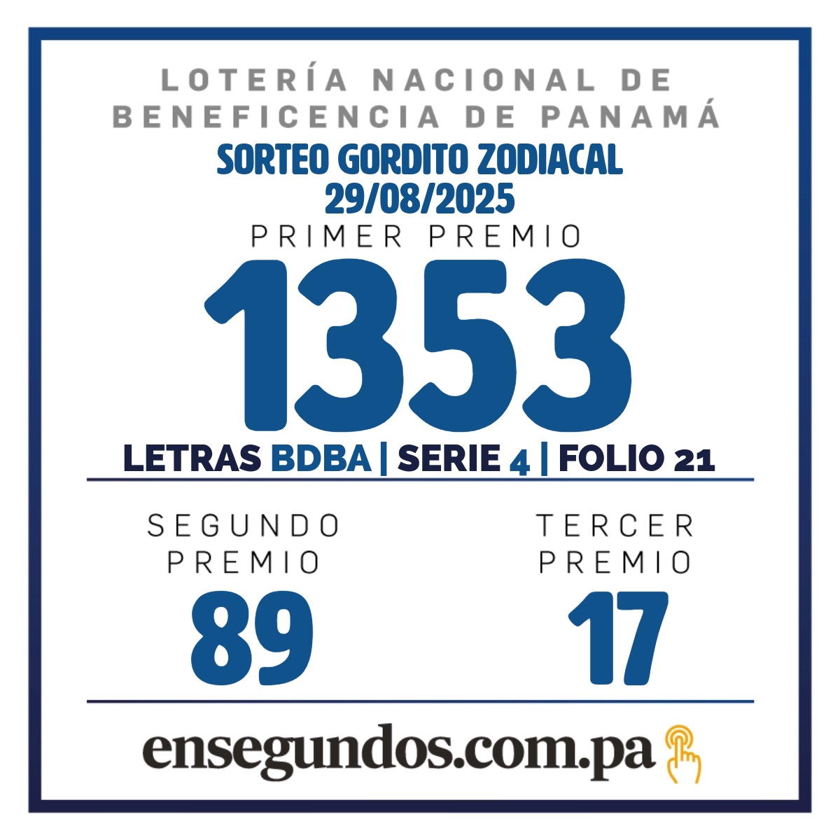 Resultados del sorteo del Gordito del Zodíaco de la LNB